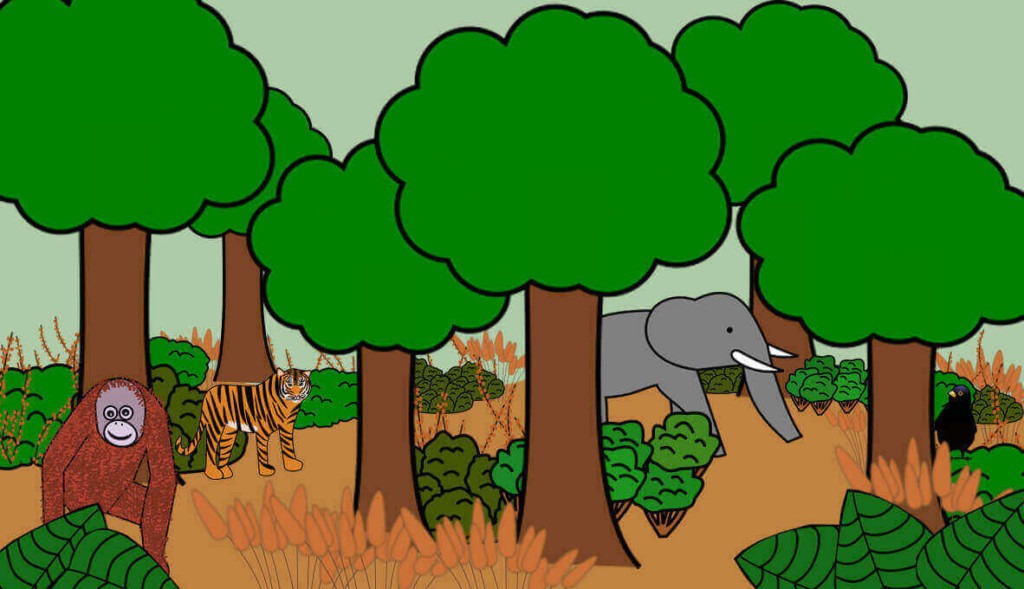 Zeichnung von Tieren im Regenwald. Abgebildet sind ein Orang-Utan, eiin Sumatra Tiger, ein Sumatra Elefant und ein Vogel.