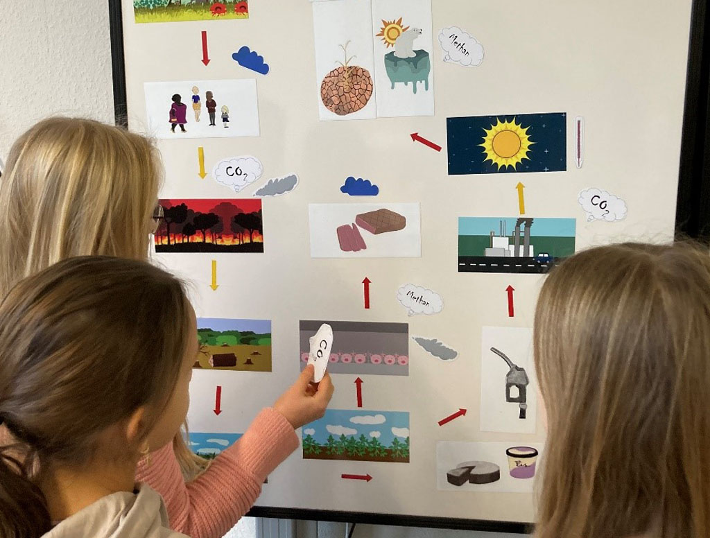 Schülerinnen positionieren Magnetbilder an einer Tafel, um ein Schema zur Auswirkung der Regenwaldzerstörung auf den Klimawandel zu erarbeiten.