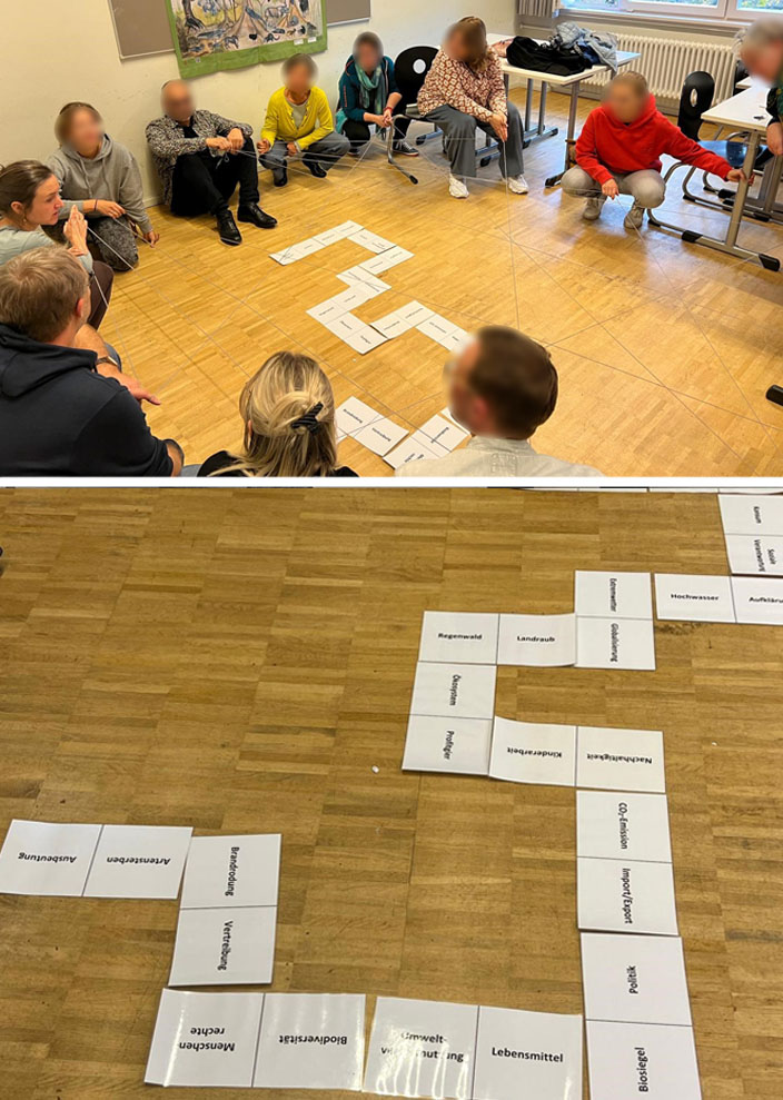 Bild oben: Mehrere erwachsenen Menschen hocken/sitzen in einem Raum und halten jeweils ein Stück Faden in der Hand. In der Mitte des Raumes liegt ein Dominospiel auf dem Fußboden. An der Wand hängt ein Regenwaldposter. Bild unten: Auf einem Holzfußboden liegt ein Dominospiel, das aus Begriffspaaren besteht. Beispiele sind: Biosiegel/Politik, Umweltverschmutzung/Lebensmittel, Artensterben/Ausbeutung, Biodiversität/Menschenrechte.