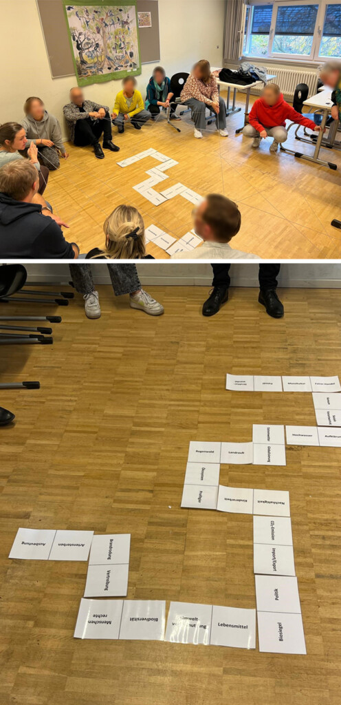 Bild oben: Mehrere erwachsenen Menschen hocken/sitzen in einem Raum und halten jeweils ein Stück Faden in der Hand. In der Mitte des Raumes liegt ein Dominospiel auf dem Fußboden. An der Wand hängt ein Regenwaldposter. Bild unten: Auf einem Holzfußboden liegt ein Dominospiel, das aus Begriffspaaren besteht. Beispiele sind: Biosiegel/Politik, Umweltverschmutzung/Lebensmittel, Artensterben/Ausbeutung, Biodiversität/Menschenrechte.